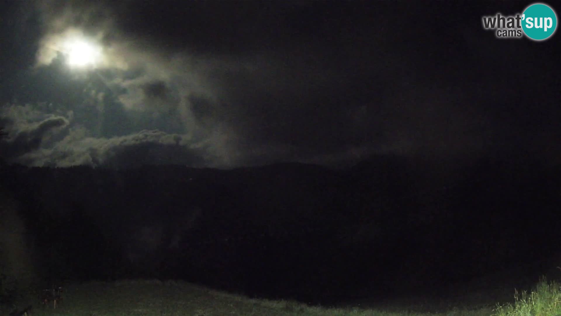 Webcam Brunarica Dražgoše – Live View of Ratitovec (1666 m)