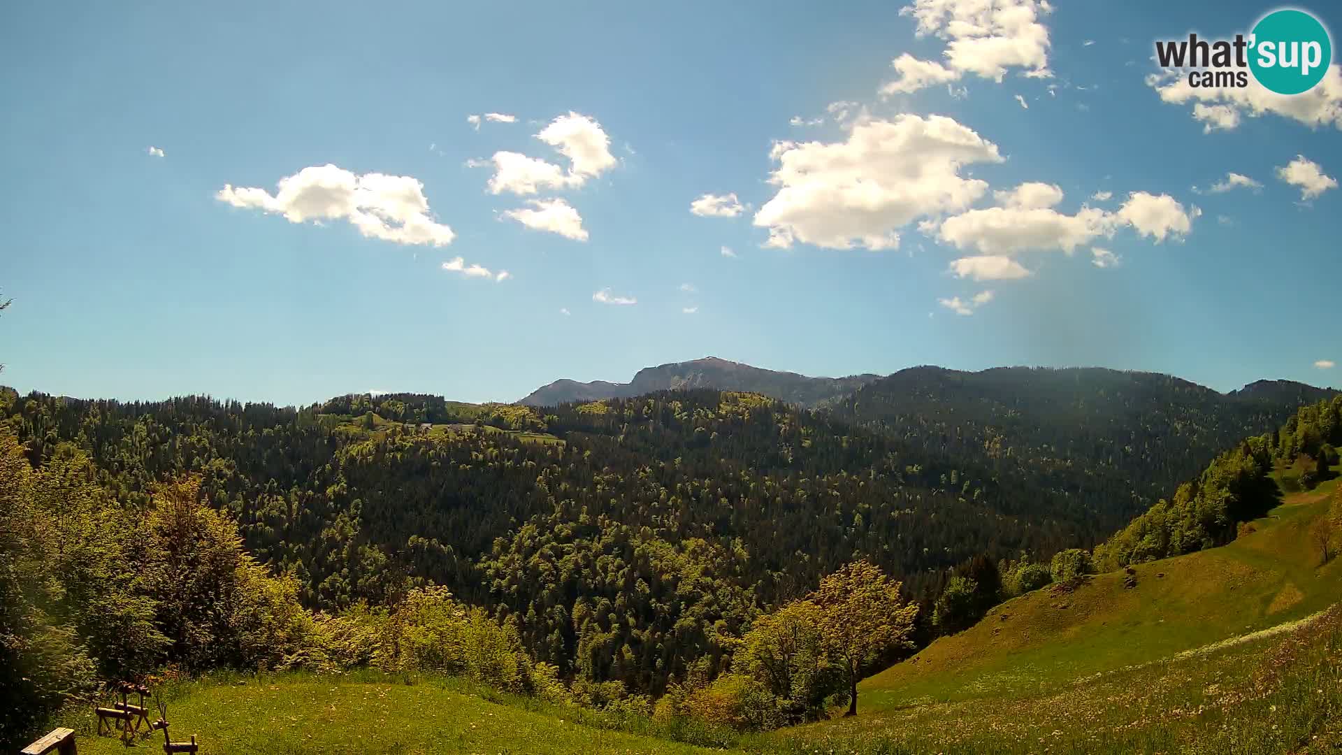 Spletna kamera Brunarica Dražgoše – Pogled v živo na Ratitovec (1666 m)