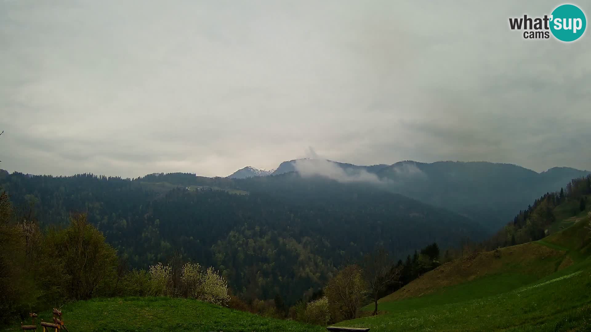 Spletna kamera Brunarica Dražgoše – Pogled v živo na Ratitovec (1666 m)