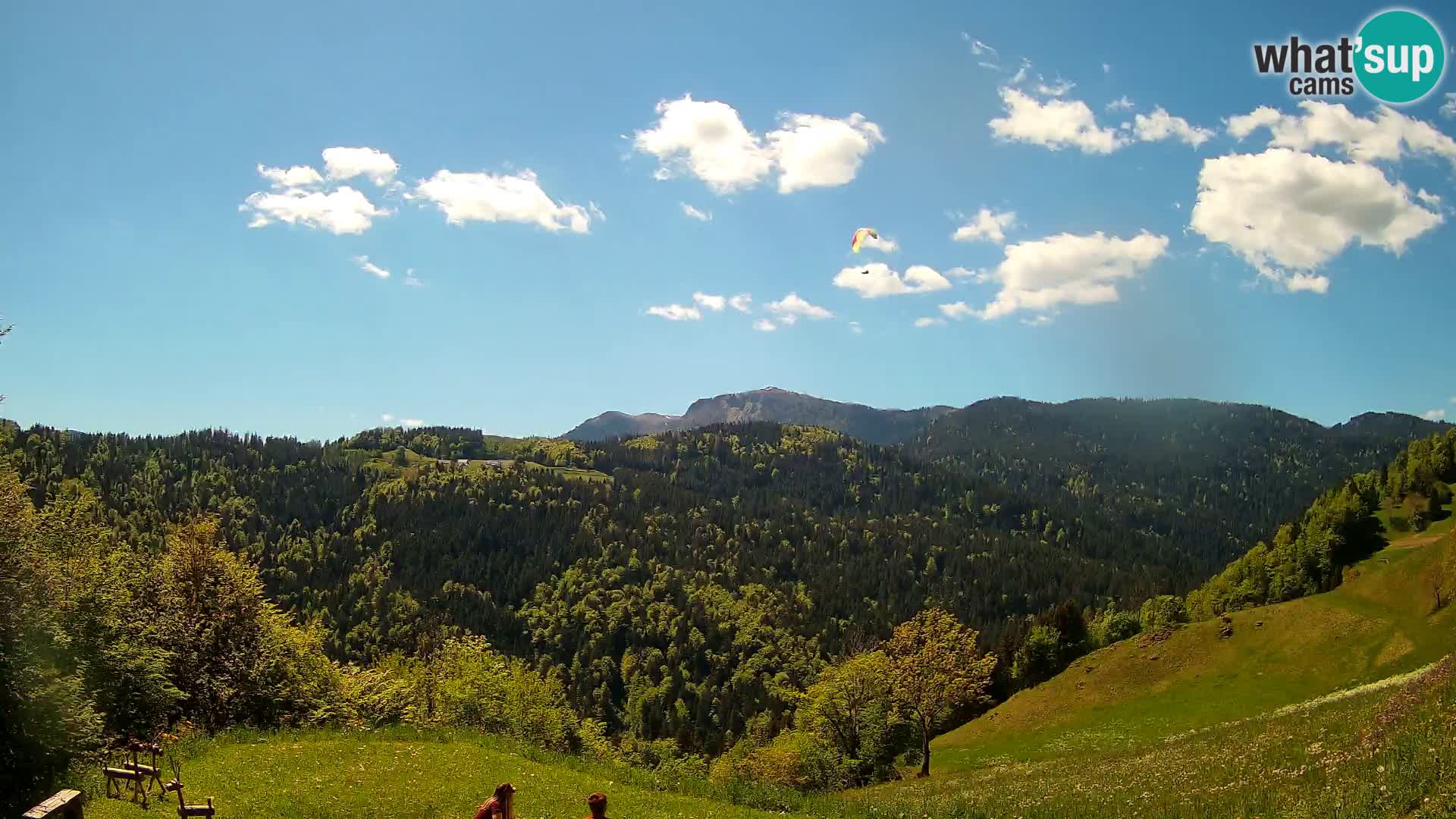 Webcam Brunarica Dražgoše – Live View of Ratitovec (1666 m)
