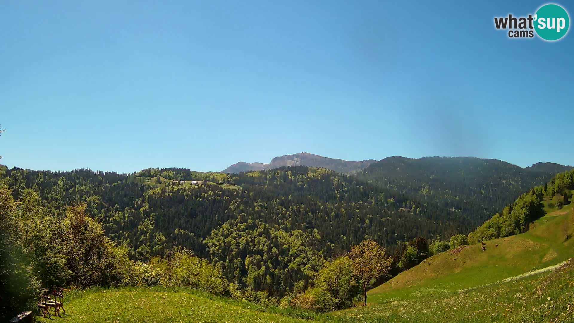 Spletna kamera Brunarica Dražgoše – Pogled v živo na Ratitovec (1666 m)