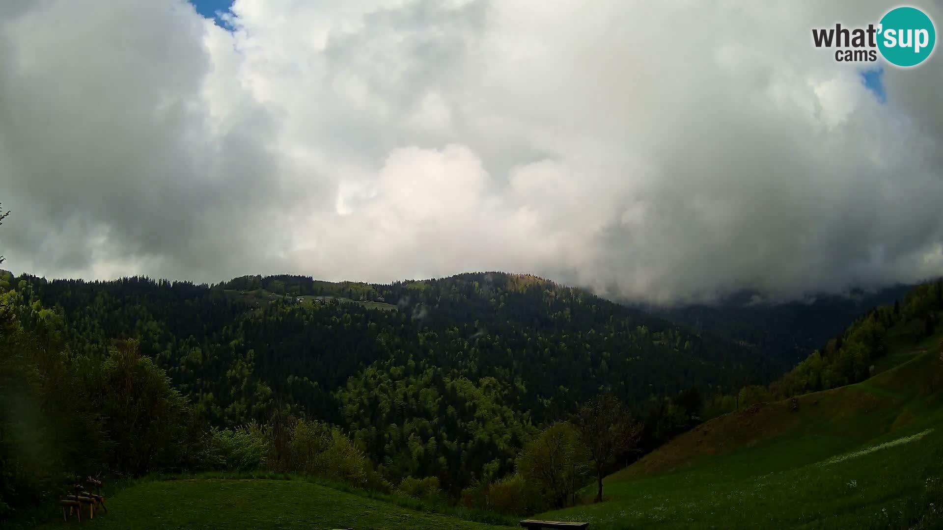 Spletna kamera Brunarica Dražgoše – Pogled v živo na Ratitovec (1666 m)