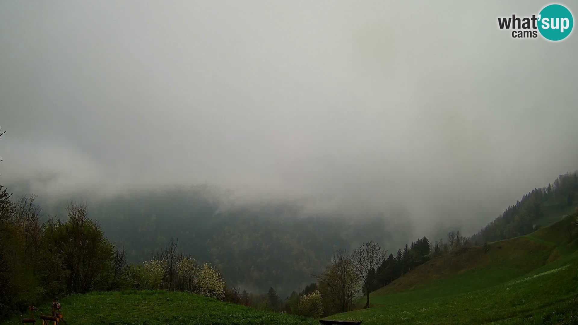 Web kamera Brunarica Dražgoše – Pogled uživo na Ratitovec (1666 m)