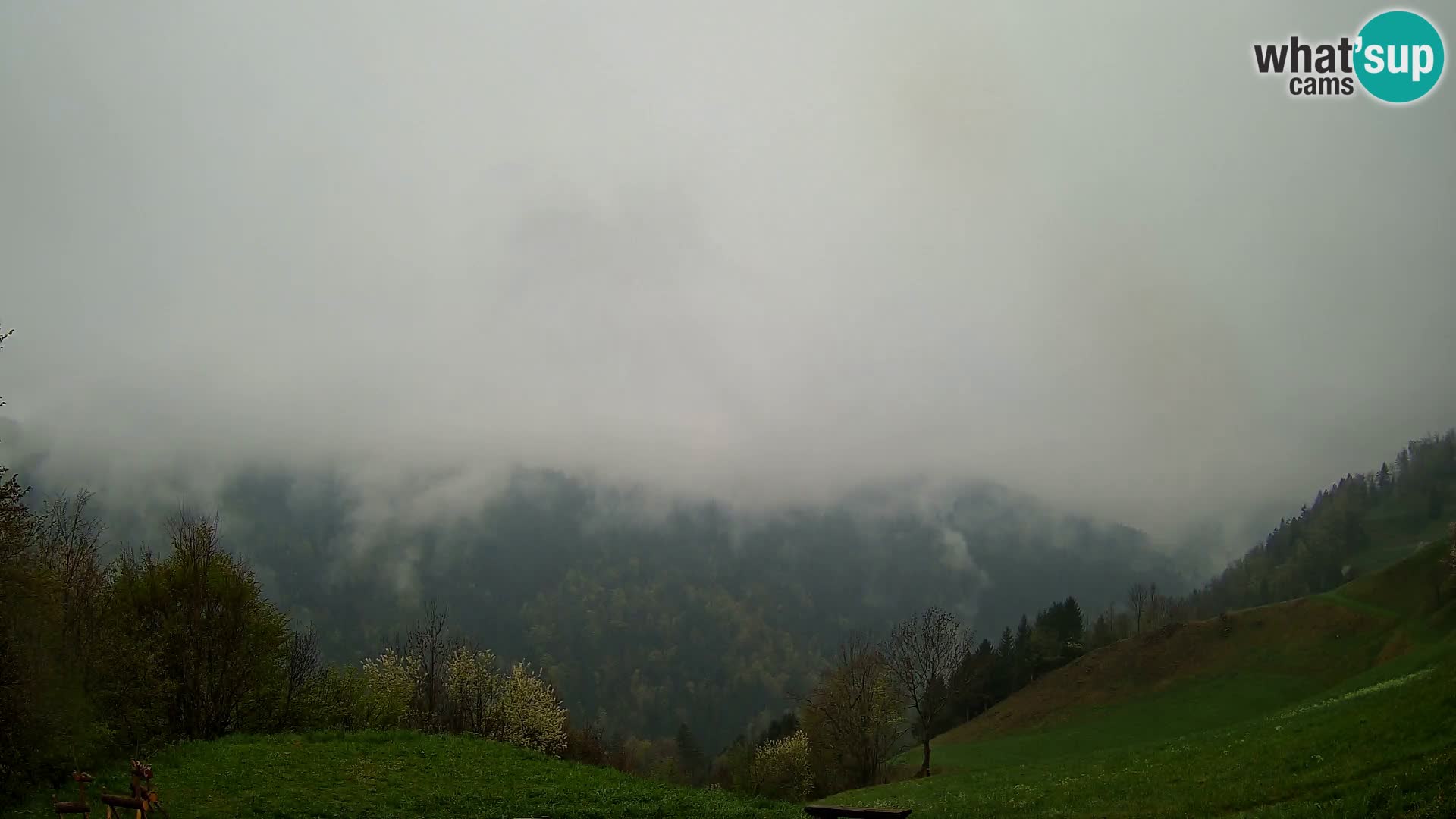 Spletna kamera Brunarica Dražgoše – Pogled v živo na Ratitovec (1666 m)