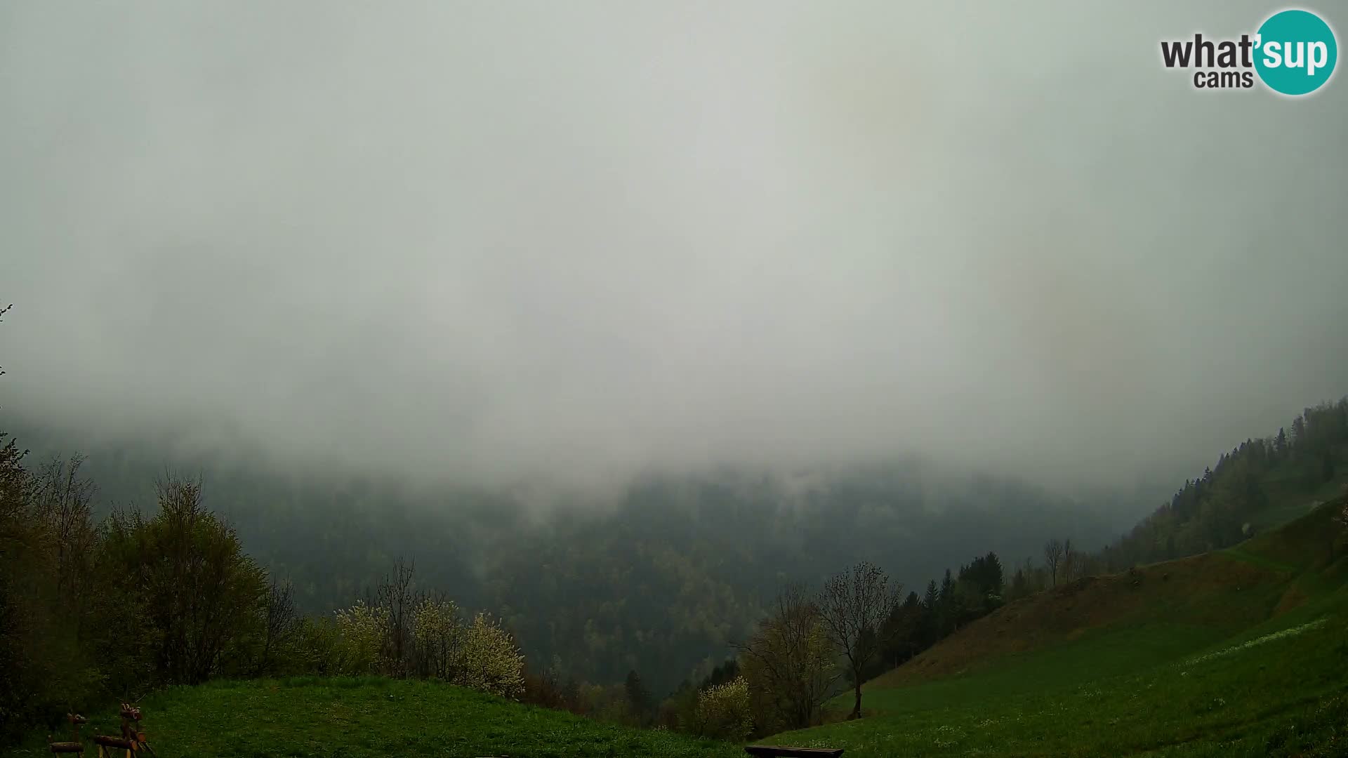 Spletna kamera Brunarica Dražgoše – Pogled v živo na Ratitovec (1666 m)