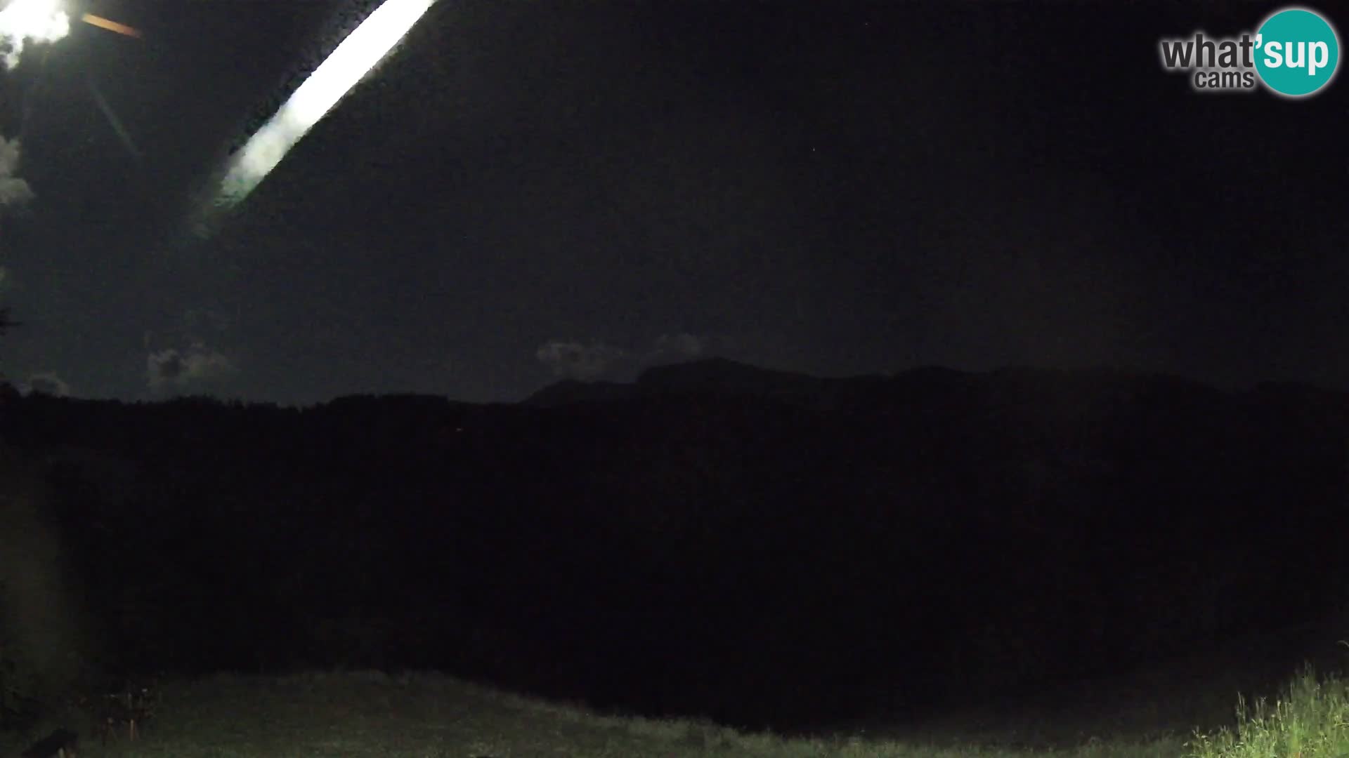 Spletna kamera Brunarica Dražgoše – Pogled v živo na Ratitovec (1666 m)