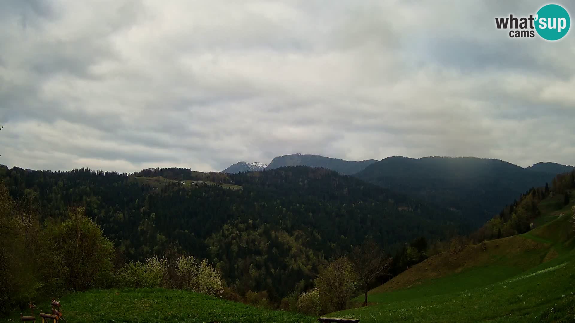 Spletna kamera Brunarica Dražgoše – Pogled v živo na Ratitovec (1666 m)