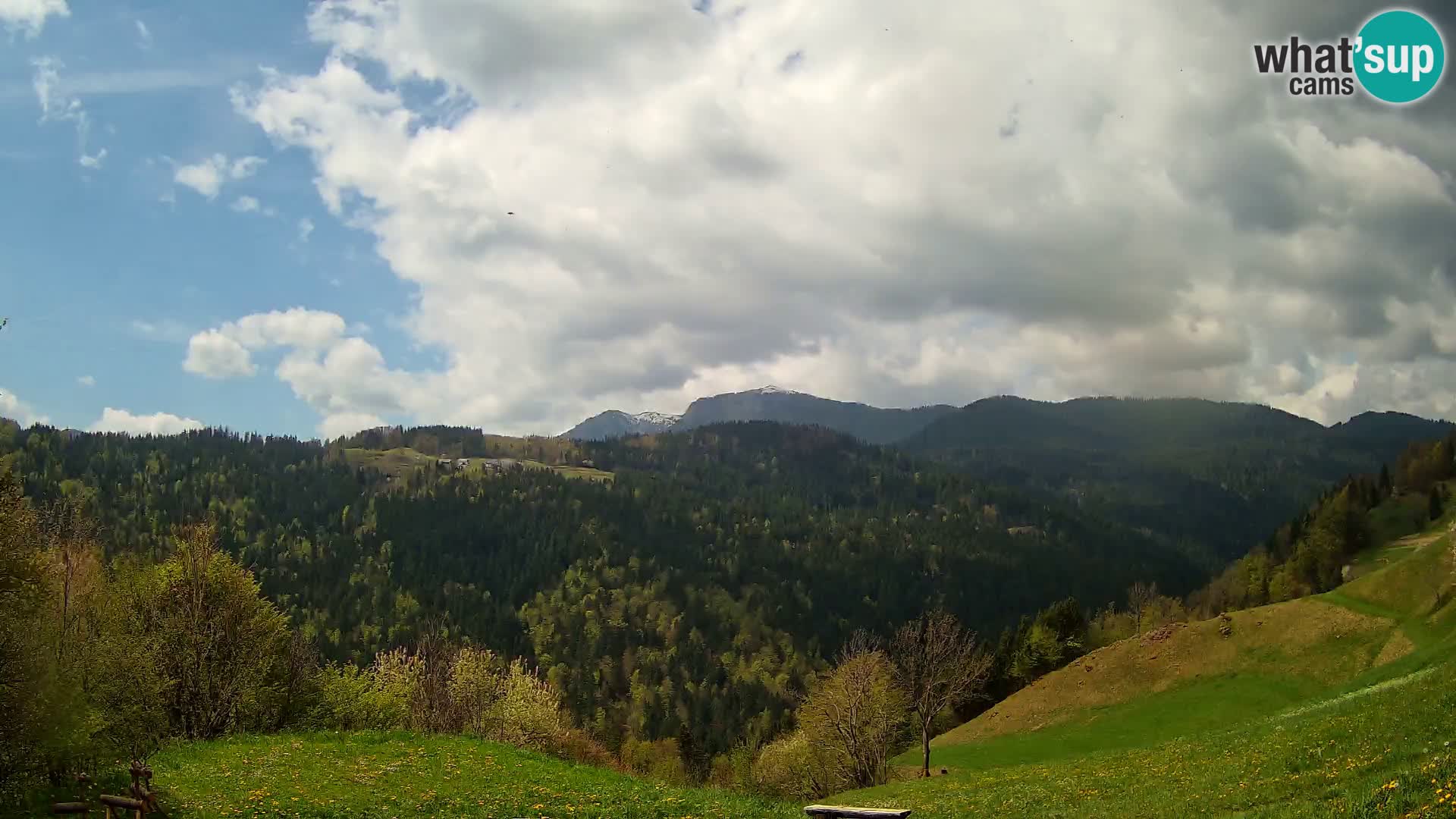 Spletna kamera Brunarica Dražgoše – Pogled v živo na Ratitovec (1666 m)