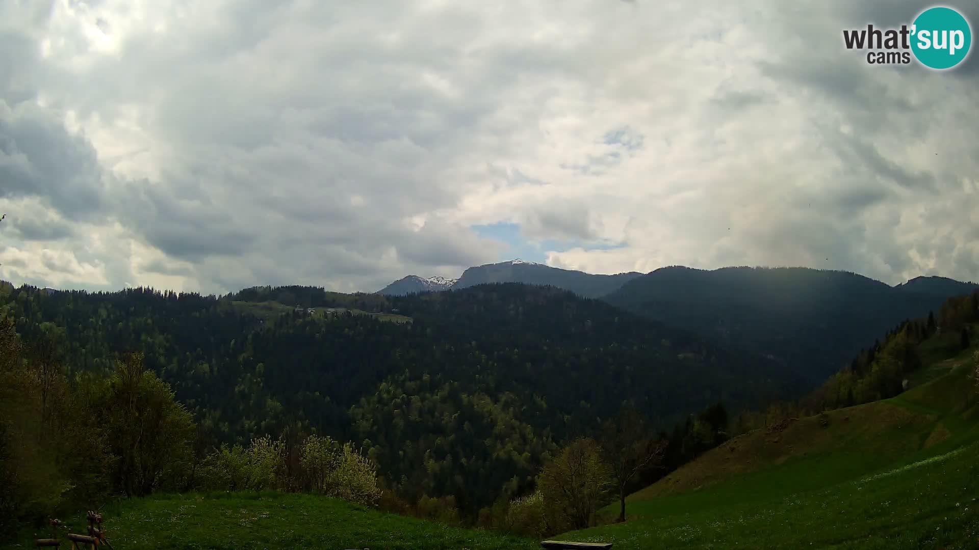 Spletna kamera Brunarica Dražgoše – Pogled v živo na Ratitovec (1666 m)