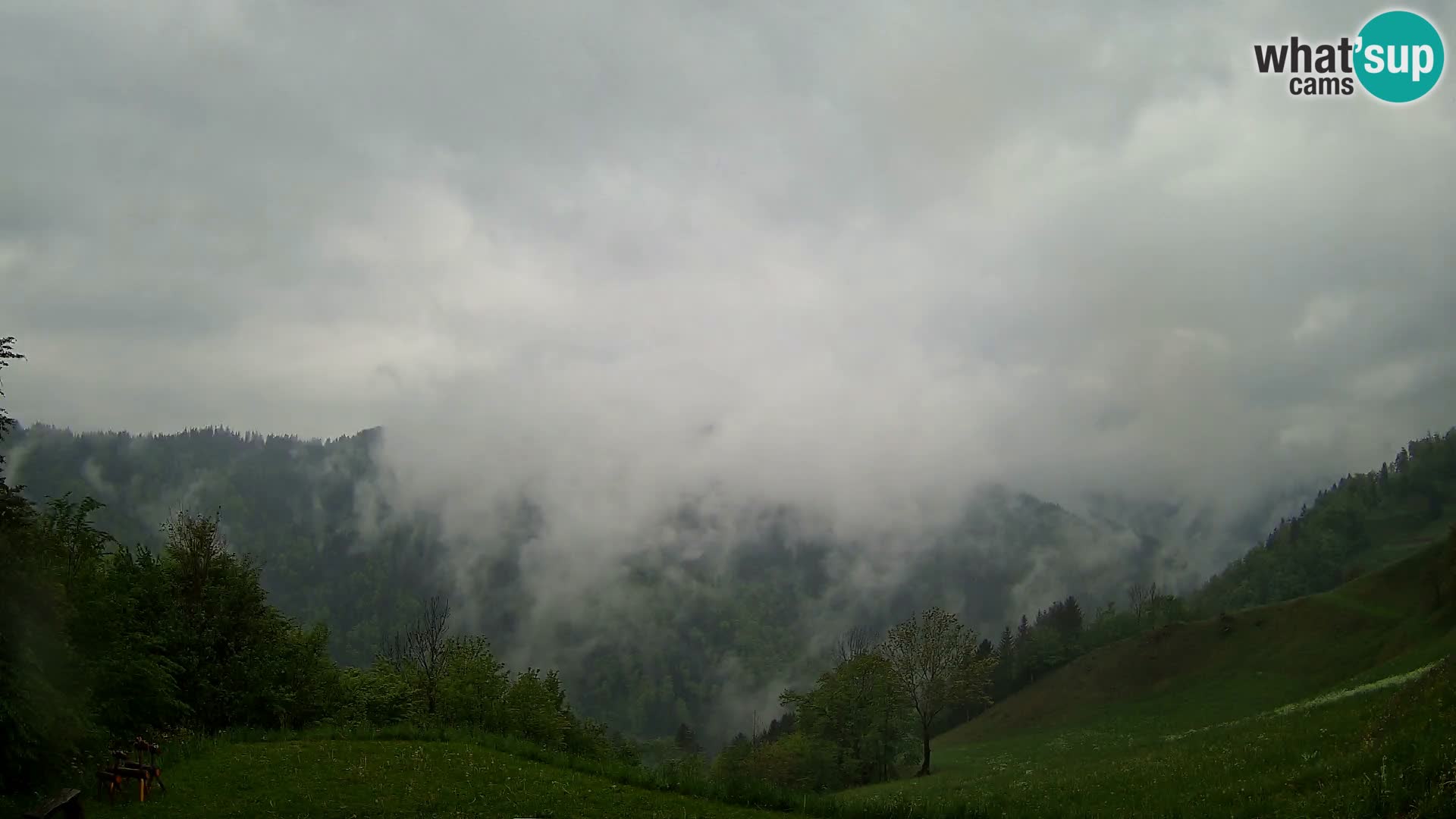 Web kamera Brunarica Dražgoše – Pogled uživo na Ratitovec (1666 m)