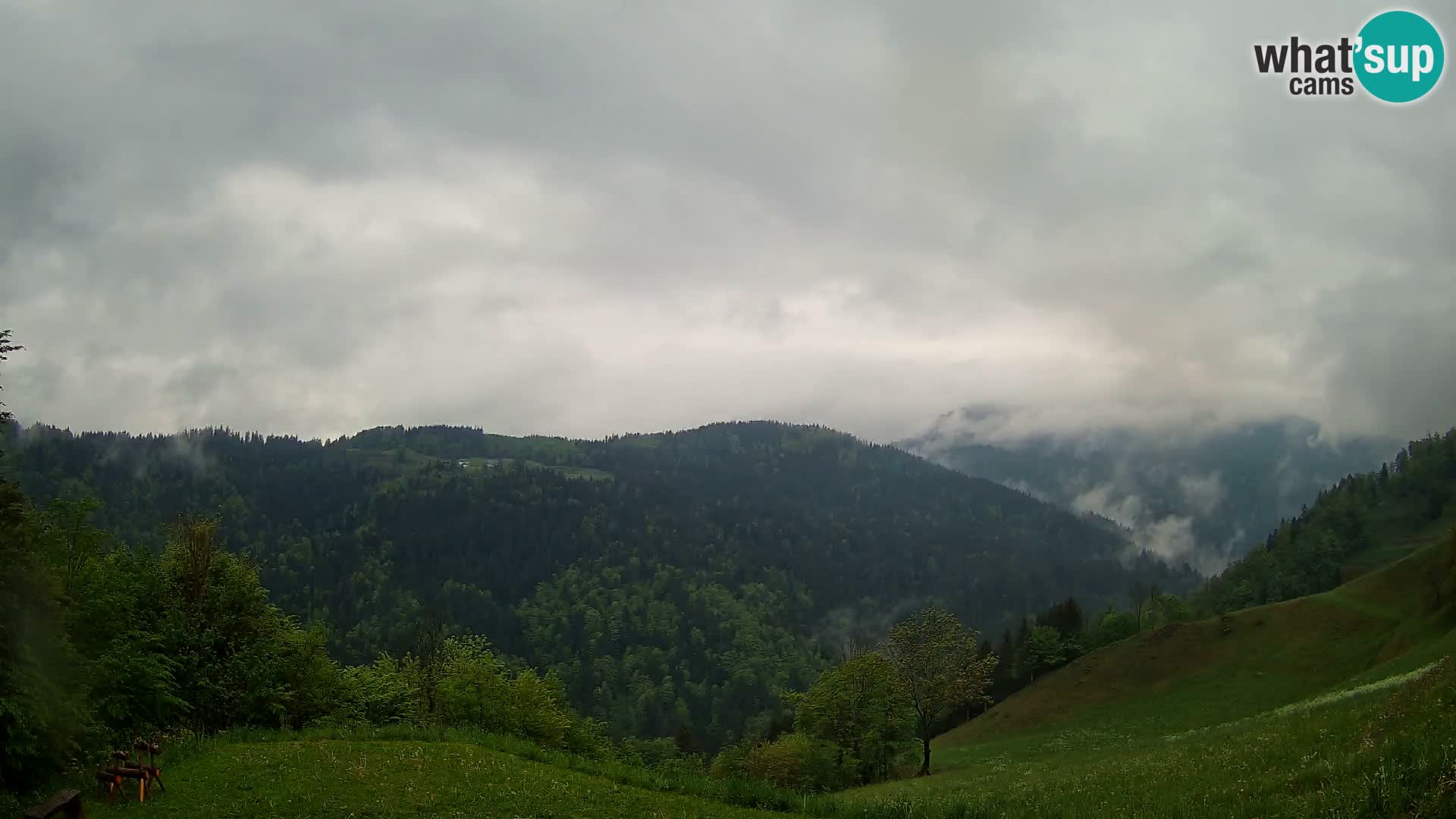 Web kamera Brunarica Dražgoše – Pogled uživo na Ratitovec (1666 m)