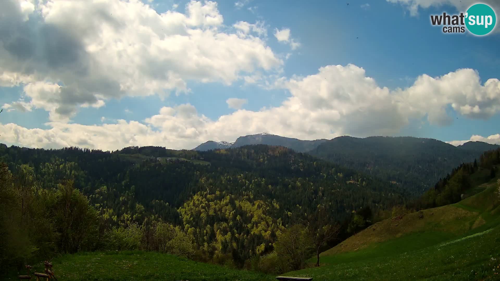 Spletna kamera Brunarica Dražgoše – Pogled v živo na Ratitovec (1666 m)
