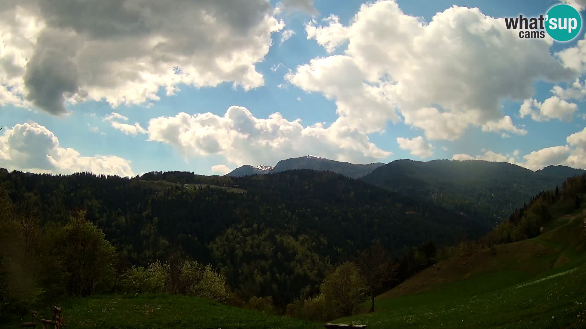 Spletna kamera Brunarica Dražgoše – Pogled v živo na Ratitovec (1666 m)
