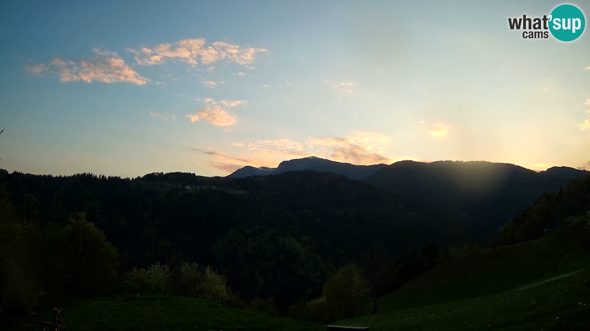 Web kamera Brunarica Dražgoše – Pogled uživo na Ratitovec (1666 m)