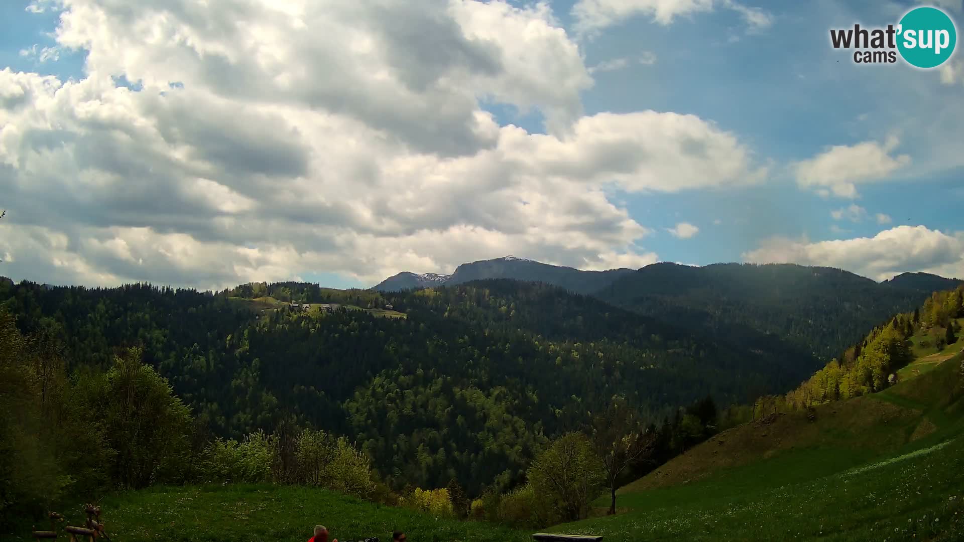 Spletna kamera Brunarica Dražgoše – Pogled v živo na Ratitovec (1666 m)