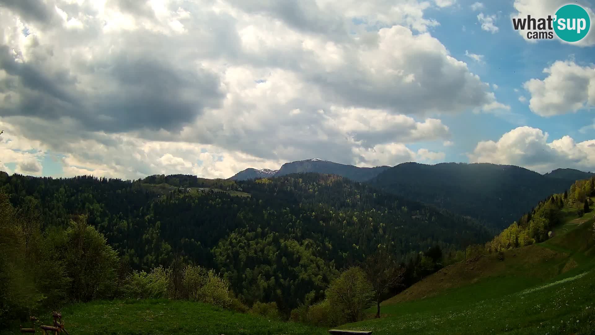 Web kamera Brunarica Dražgoše – Pogled uživo na Ratitovec (1666 m)