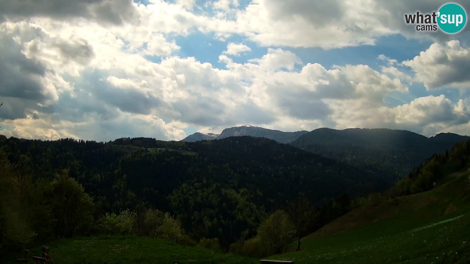 Spletna kamera Brunarica Dražgoše – Pogled v živo na Ratitovec (1666 m)