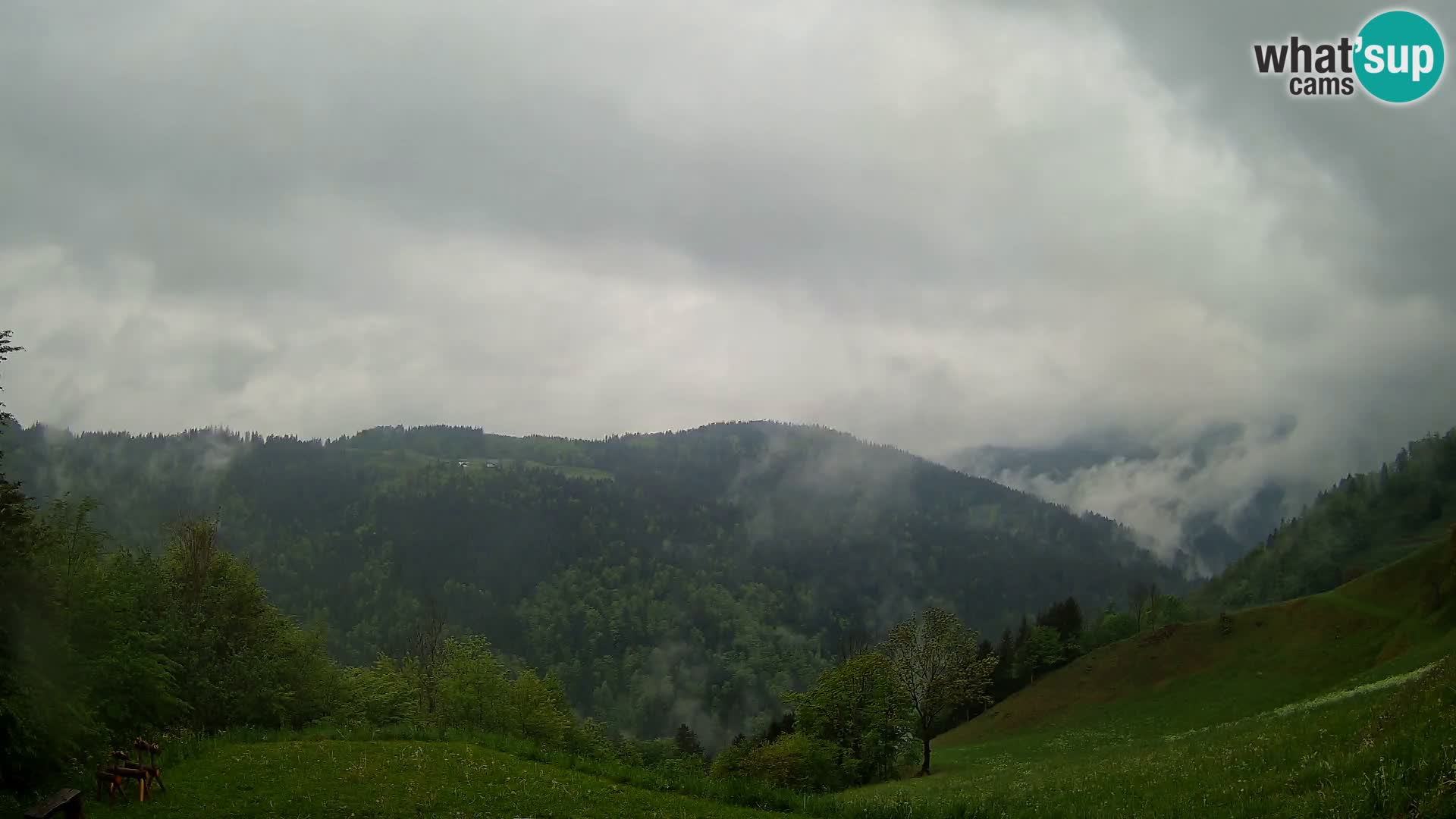 Spletna kamera Brunarica Dražgoše – Pogled v živo na Ratitovec (1666 m)