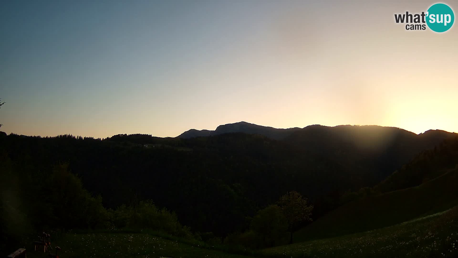 Spletna kamera Brunarica Dražgoše – Pogled v živo na Ratitovec (1666 m)