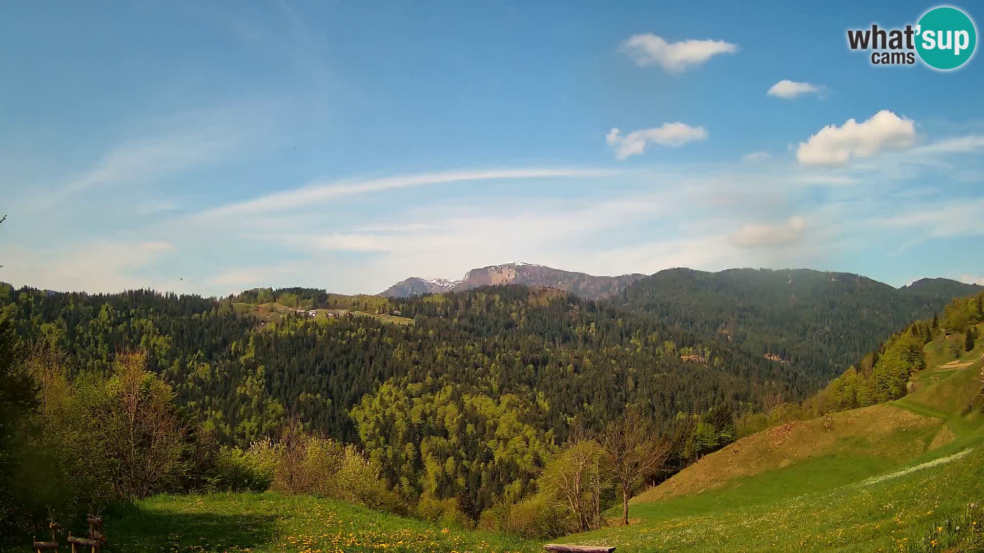 Spletna kamera Brunarica Dražgoše – Pogled v živo na Ratitovec (1666 m)