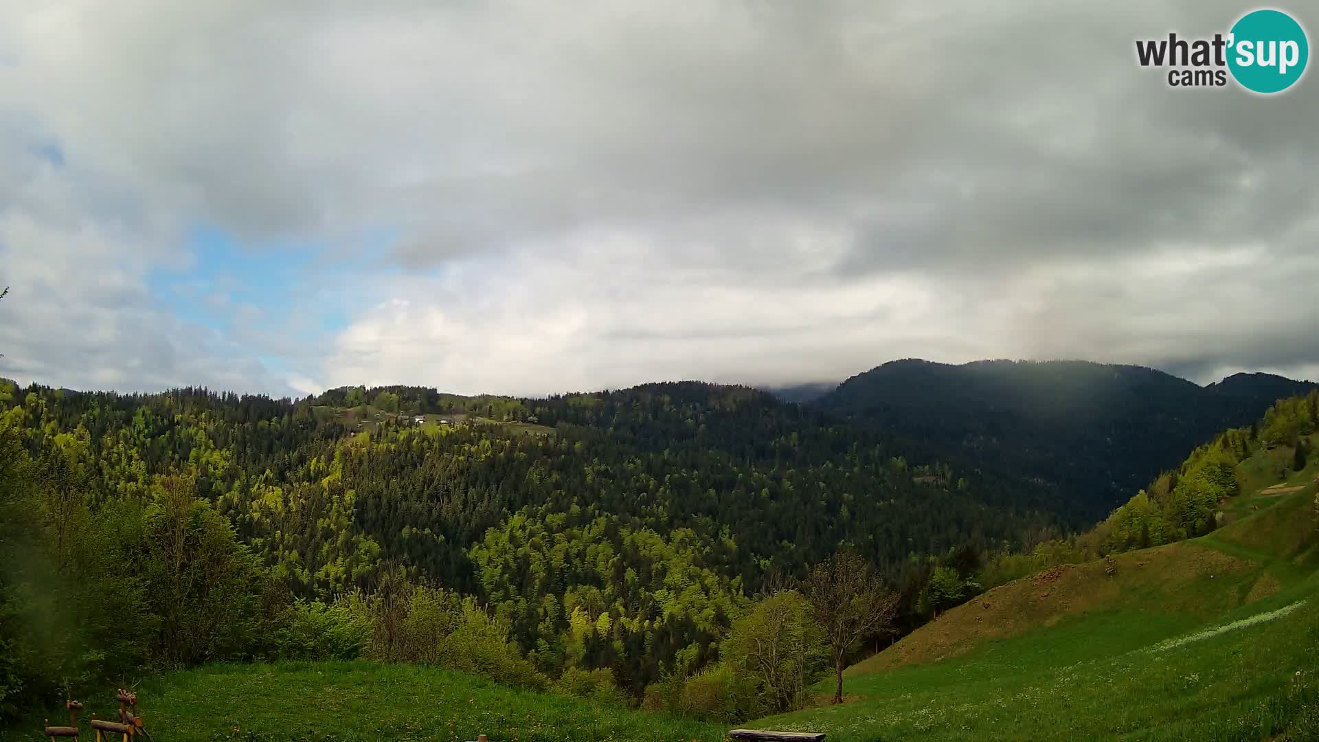 Webcam Brunarica Dražgoše – Live View of Ratitovec (1666 m)