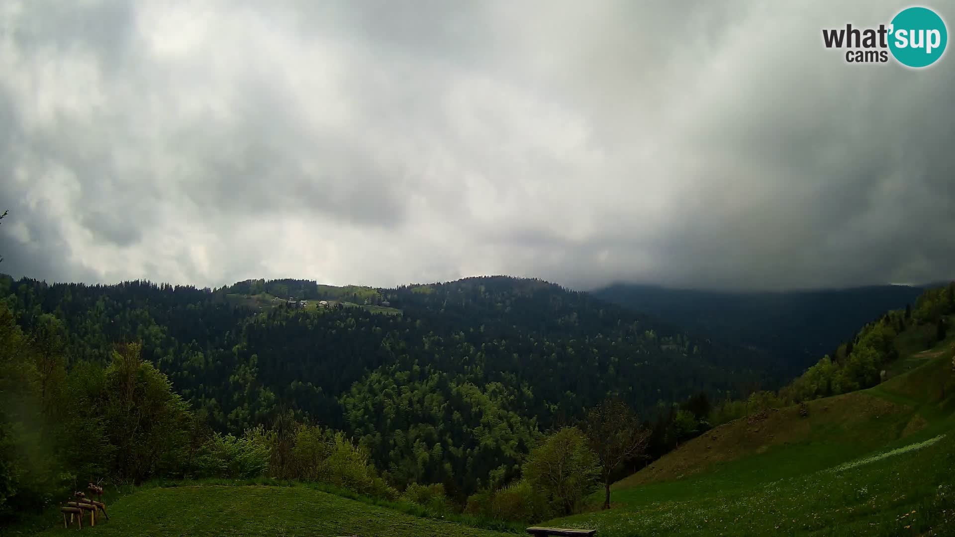 Web kamera Brunarica Dražgoše – Pogled uživo na Ratitovec (1666 m)