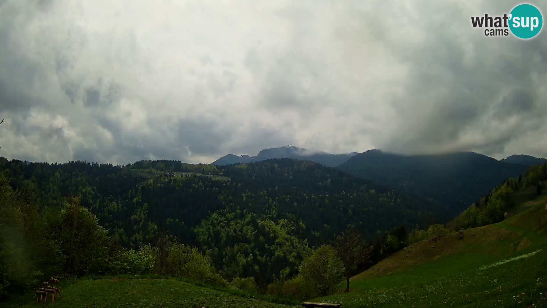 Web kamera Brunarica Dražgoše – Pogled uživo na Ratitovec (1666 m)