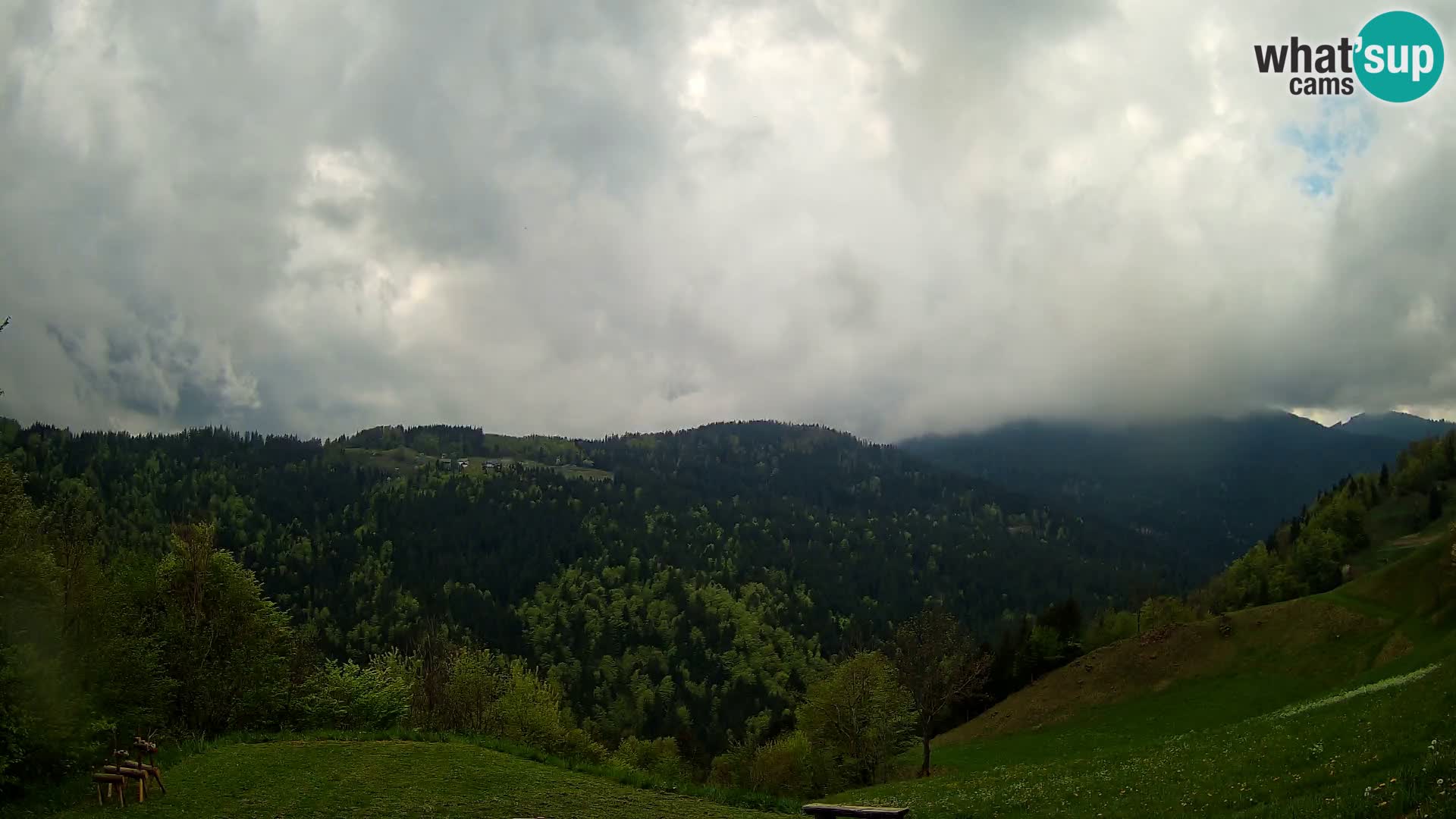 Web kamera Brunarica Dražgoše – Pogled uživo na Ratitovec (1666 m)