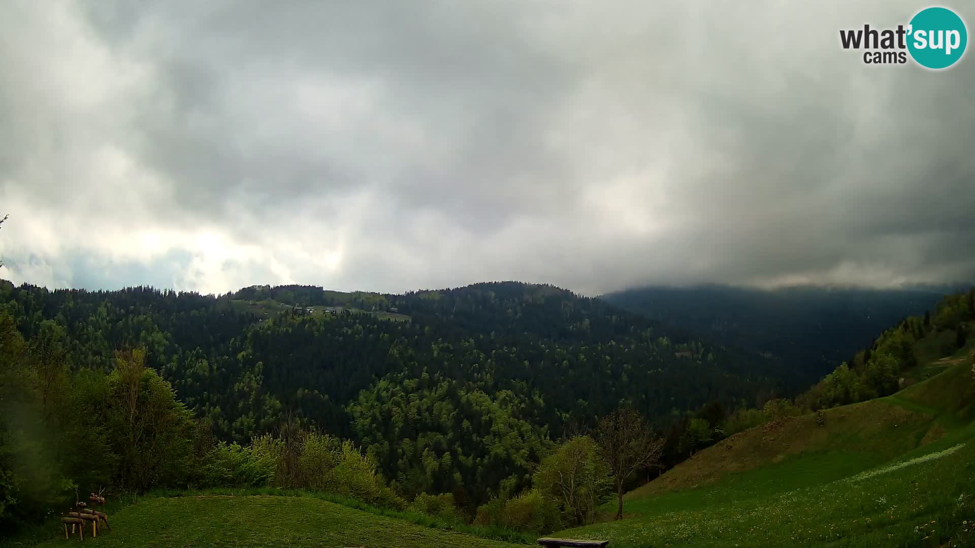 Web kamera Brunarica Dražgoše – Pogled uživo na Ratitovec (1666 m)