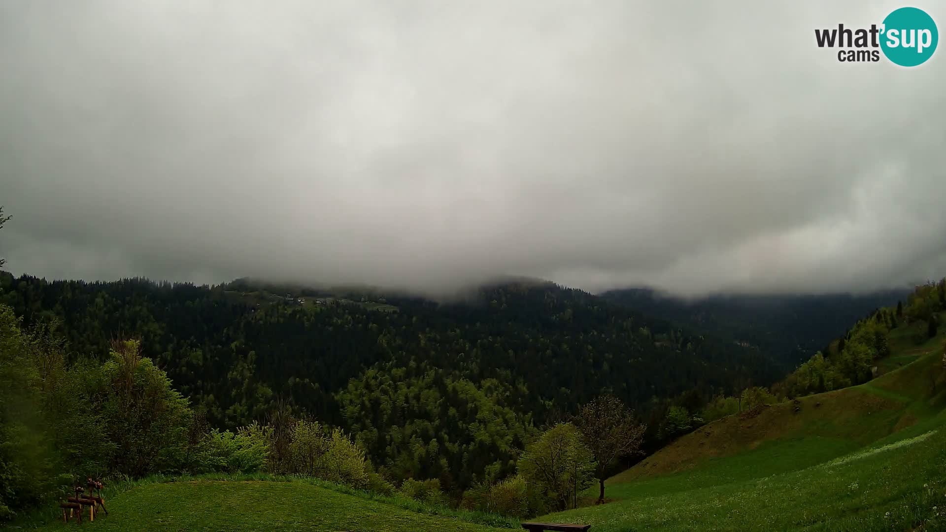 Webcam Brunarica Dražgoše – Live View of Ratitovec (1666 m)