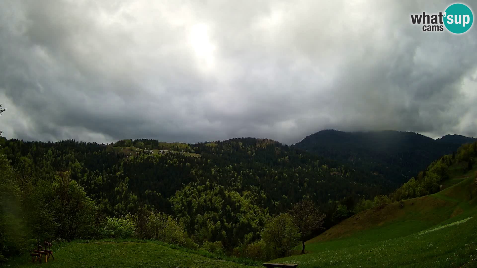 Webcam Brunarica Dražgoše – Live View of Ratitovec (1666 m)
