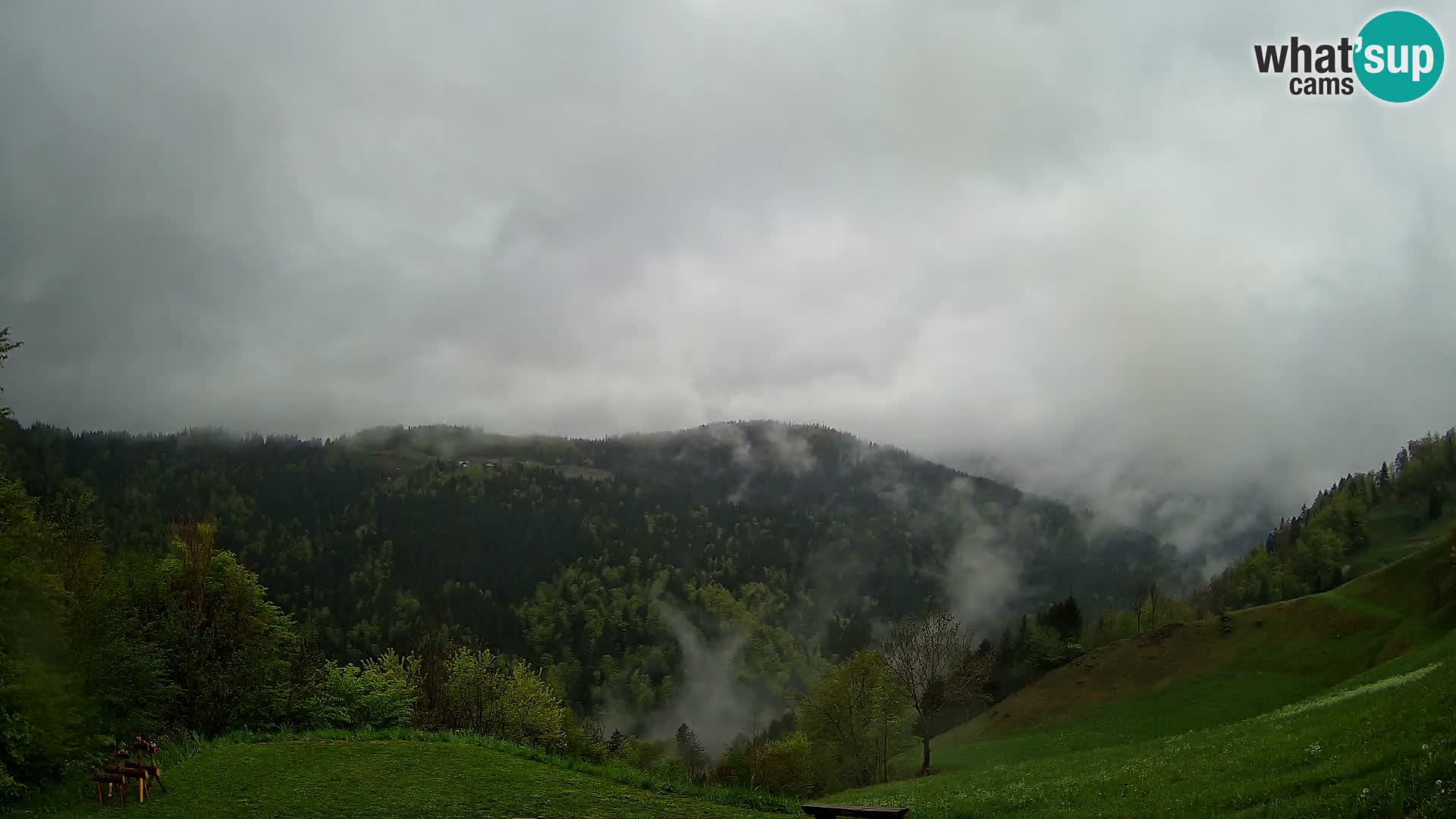 Webcam Brunarica Dražgoše – Live View of Ratitovec (1666 m)