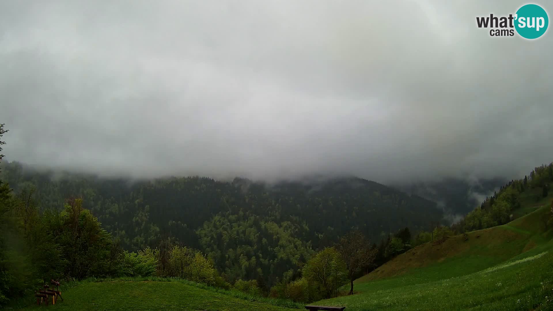 Webcam Brunarica Dražgoše – Live View of Ratitovec (1666 m)