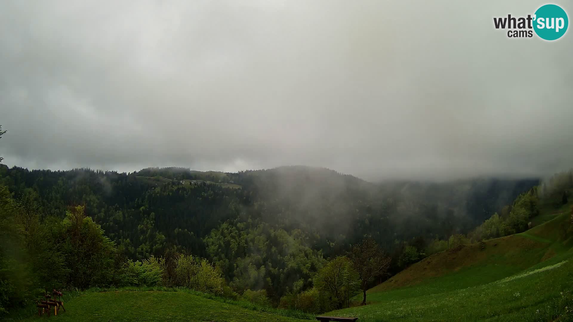 Webcam Brunarica Dražgoše – Live View of Ratitovec (1666 m)