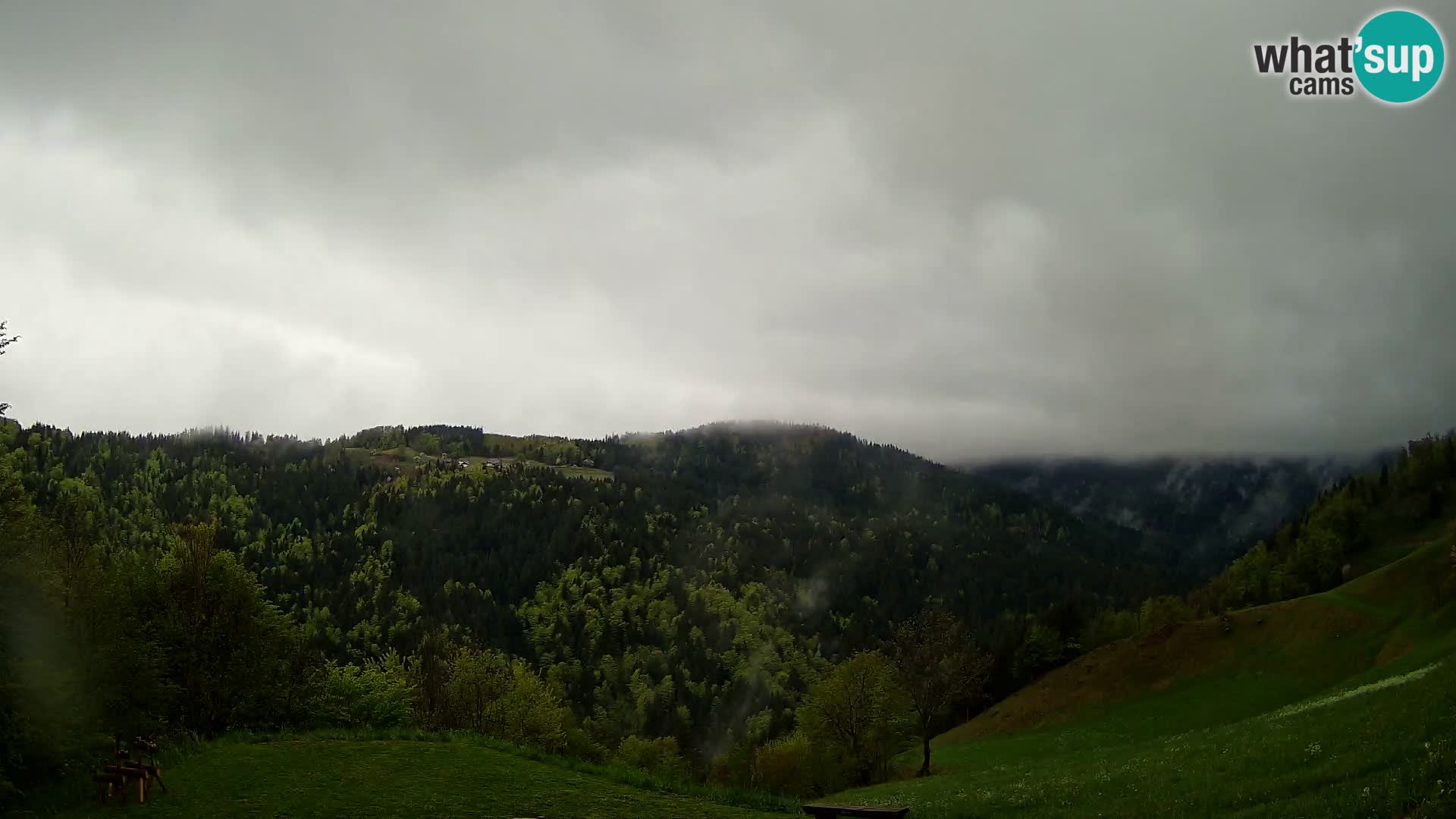 Spletna kamera Brunarica Dražgoše – Pogled v živo na Ratitovec (1666 m)