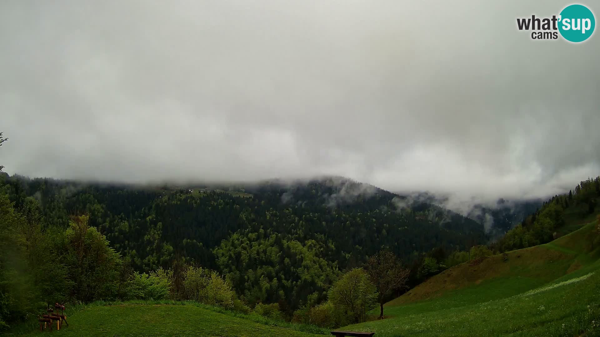 Webcam Brunarica Dražgoše – Live View of Ratitovec (1666 m)