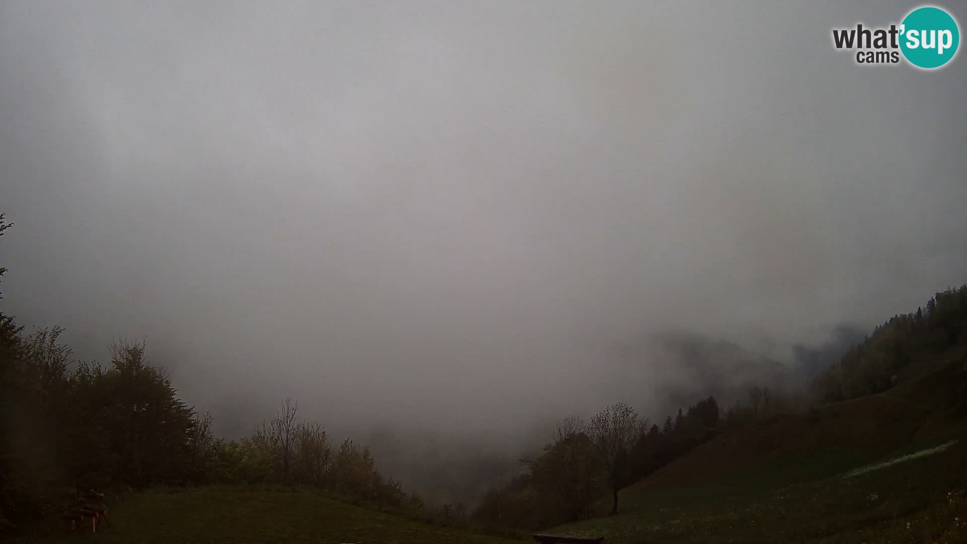 Spletna kamera Brunarica Dražgoše – Pogled v živo na Ratitovec (1666 m)