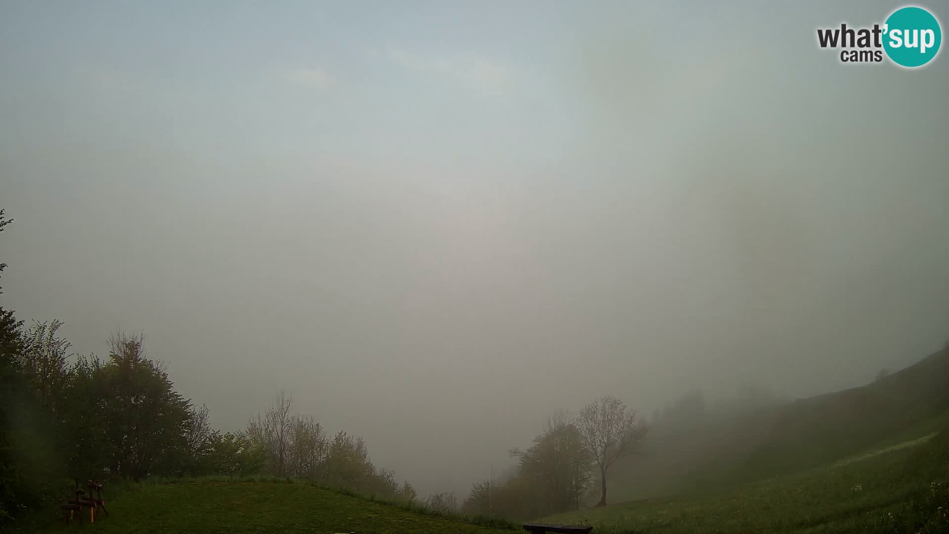 Spletna kamera Brunarica Dražgoše – Pogled v živo na Ratitovec (1666 m)