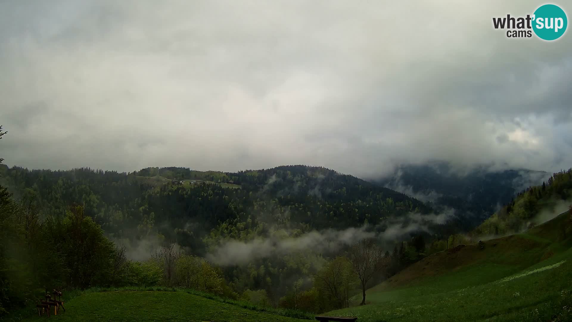 Spletna kamera Brunarica Dražgoše – Pogled v živo na Ratitovec (1666 m)