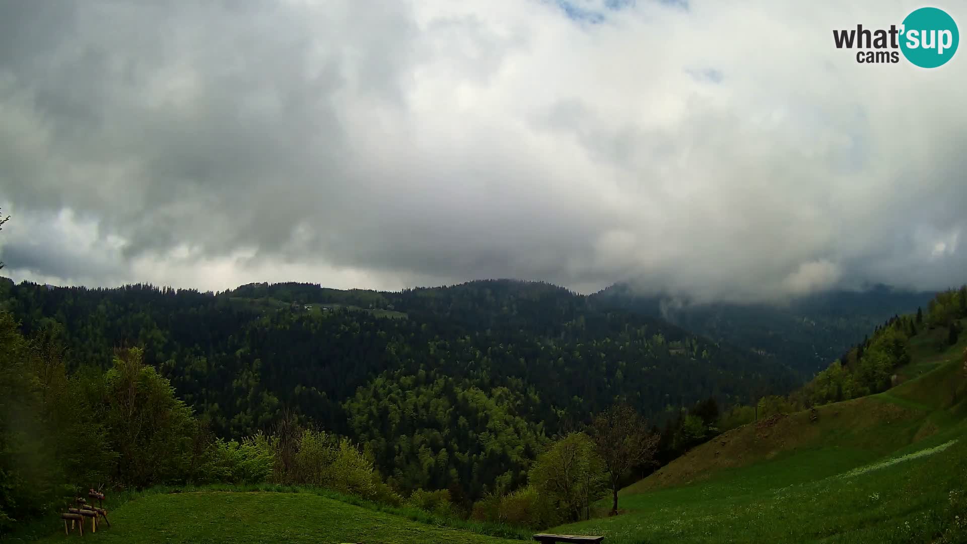Webcam Brunarica Dražgoše – Live View of Ratitovec (1666 m)