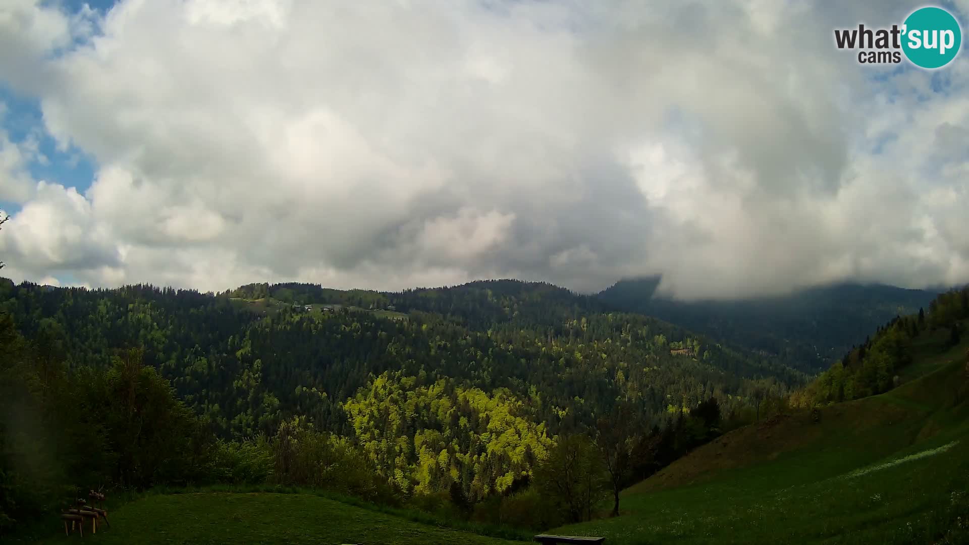 Webcam Brunarica Dražgoše – Live View of Ratitovec (1666 m)