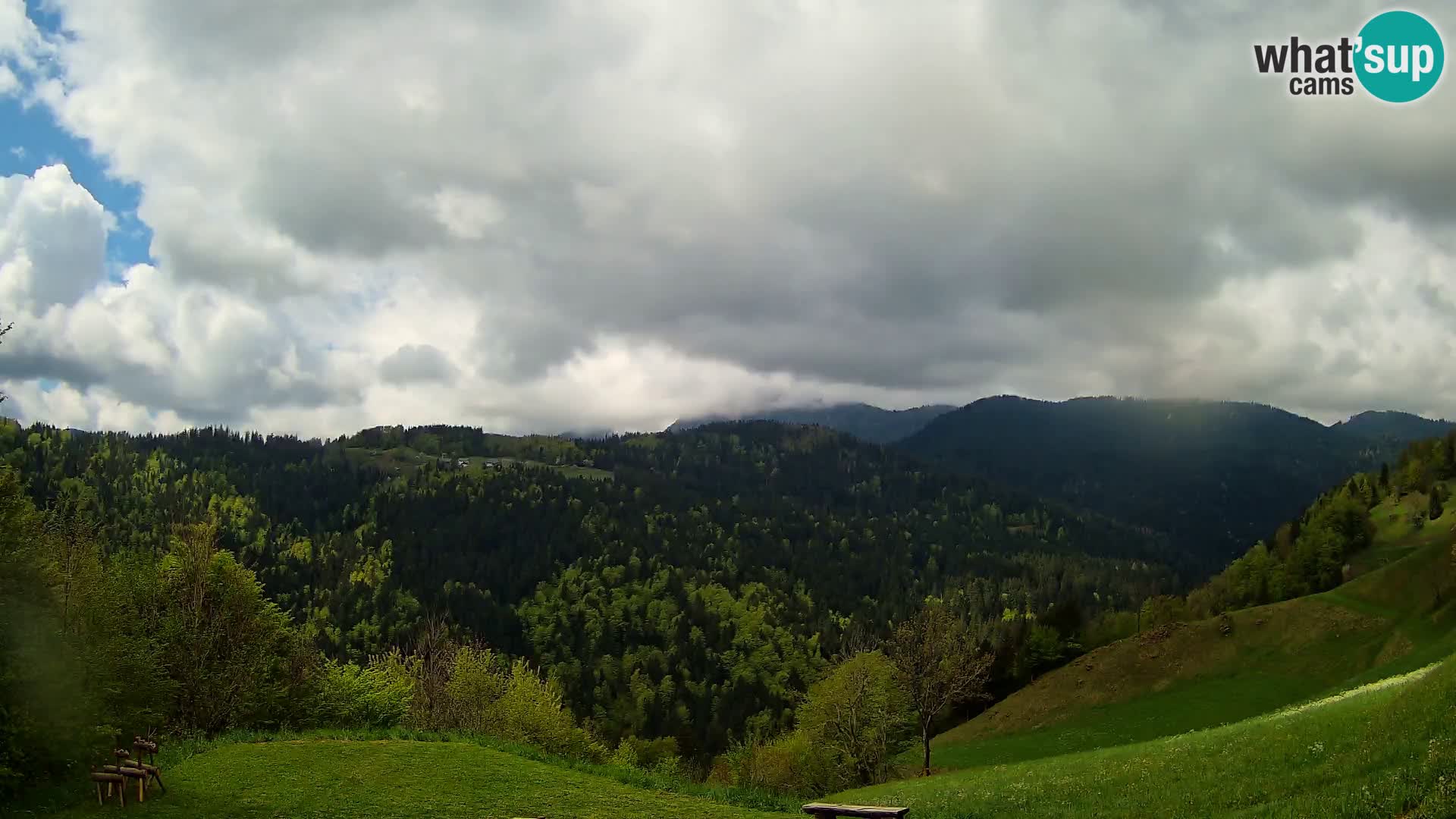 Web kamera Brunarica Dražgoše – Pogled uživo na Ratitovec (1666 m)