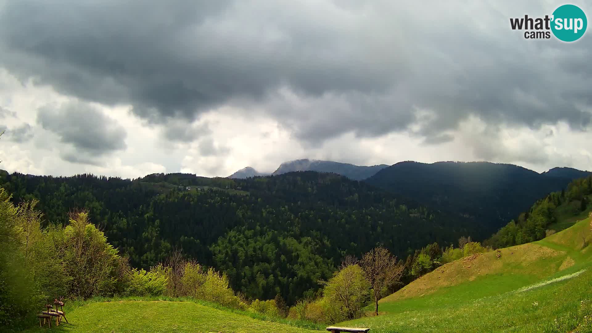 Spletna kamera Brunarica Dražgoše – Pogled v živo na Ratitovec (1666 m)