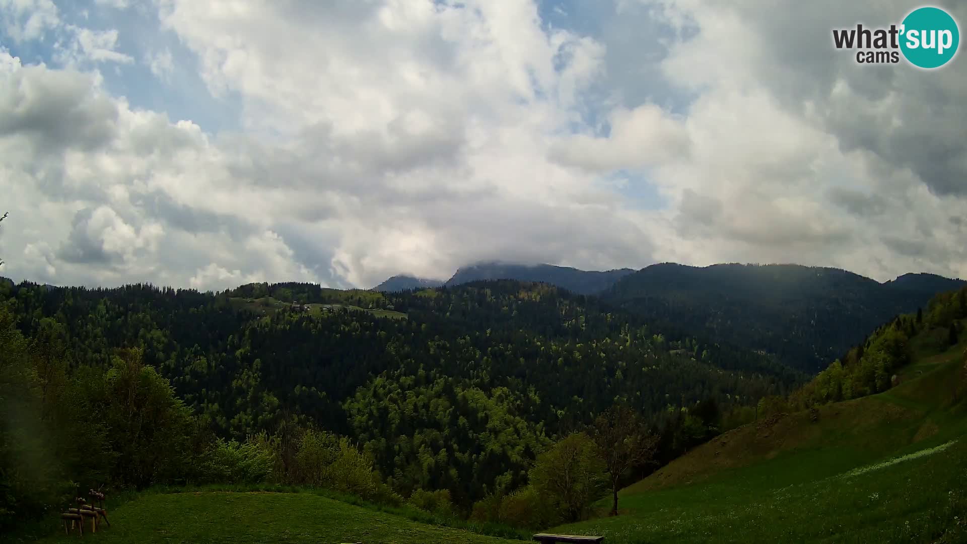 Spletna kamera Brunarica Dražgoše – Pogled v živo na Ratitovec (1666 m)