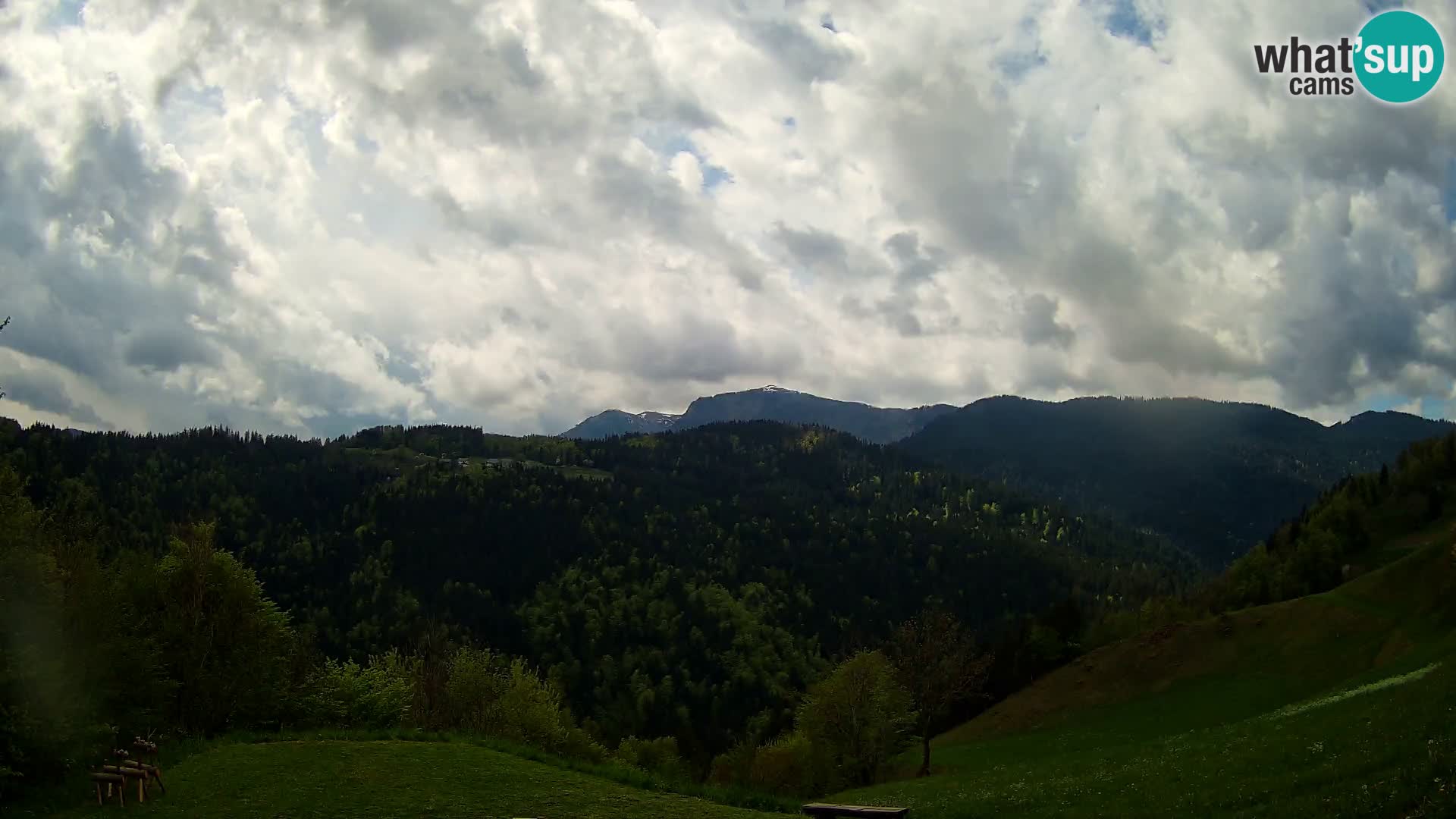 Spletna kamera Brunarica Dražgoše – Pogled v živo na Ratitovec (1666 m)