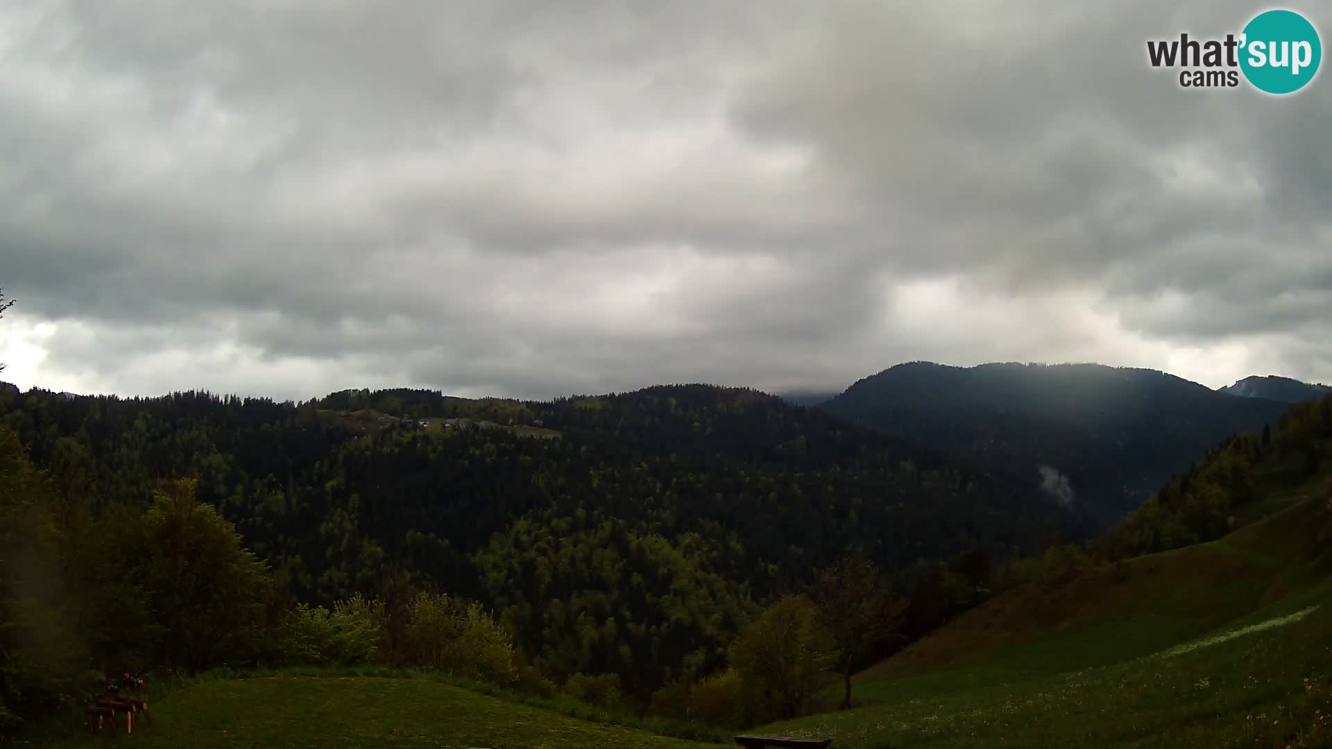 Webcam Brunarica Dražgoše – Liveblick auf Ratitovec (1666 m)