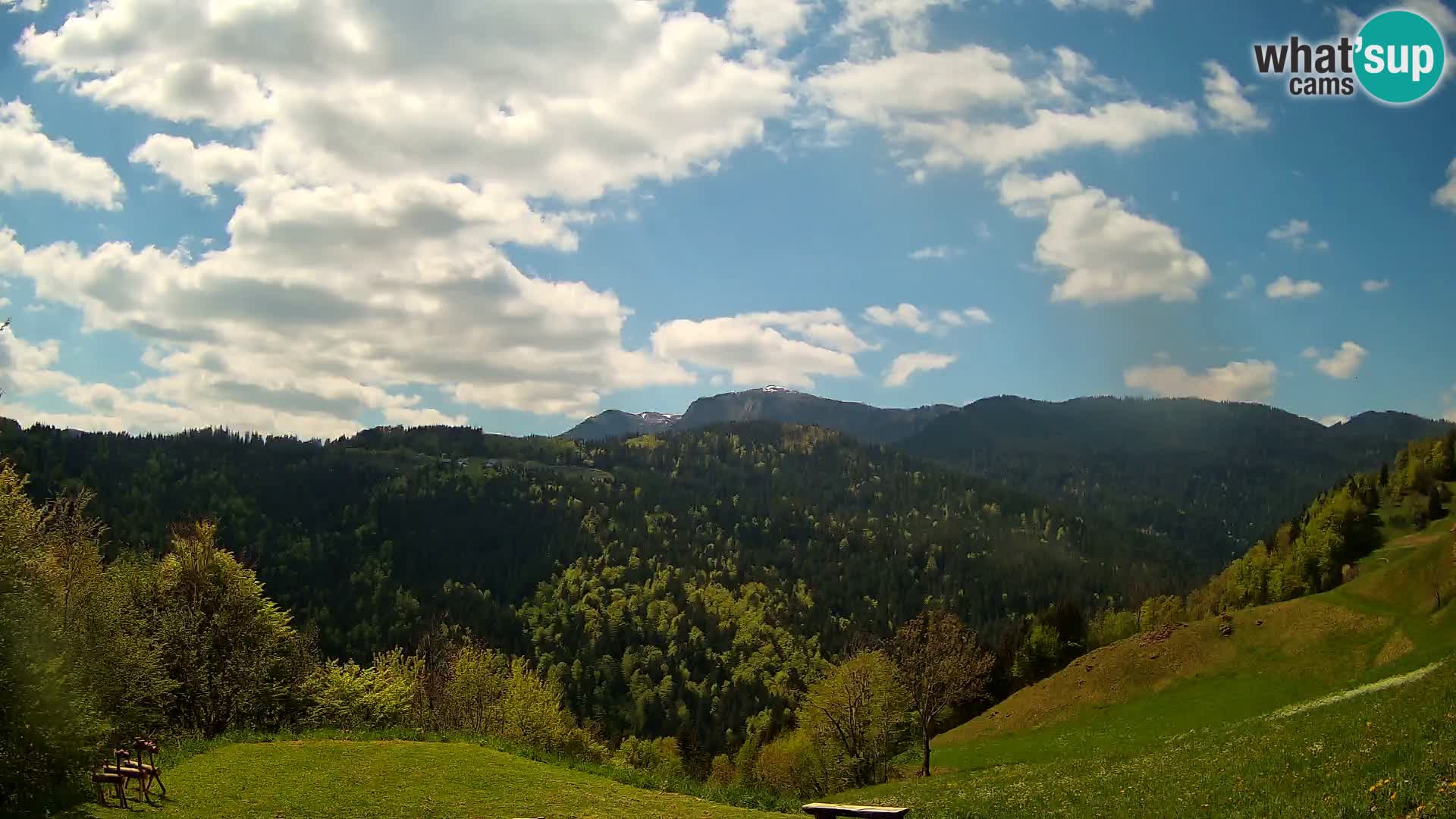 Web kamera Brunarica Dražgoše – Pogled uživo na Ratitovec (1666 m)