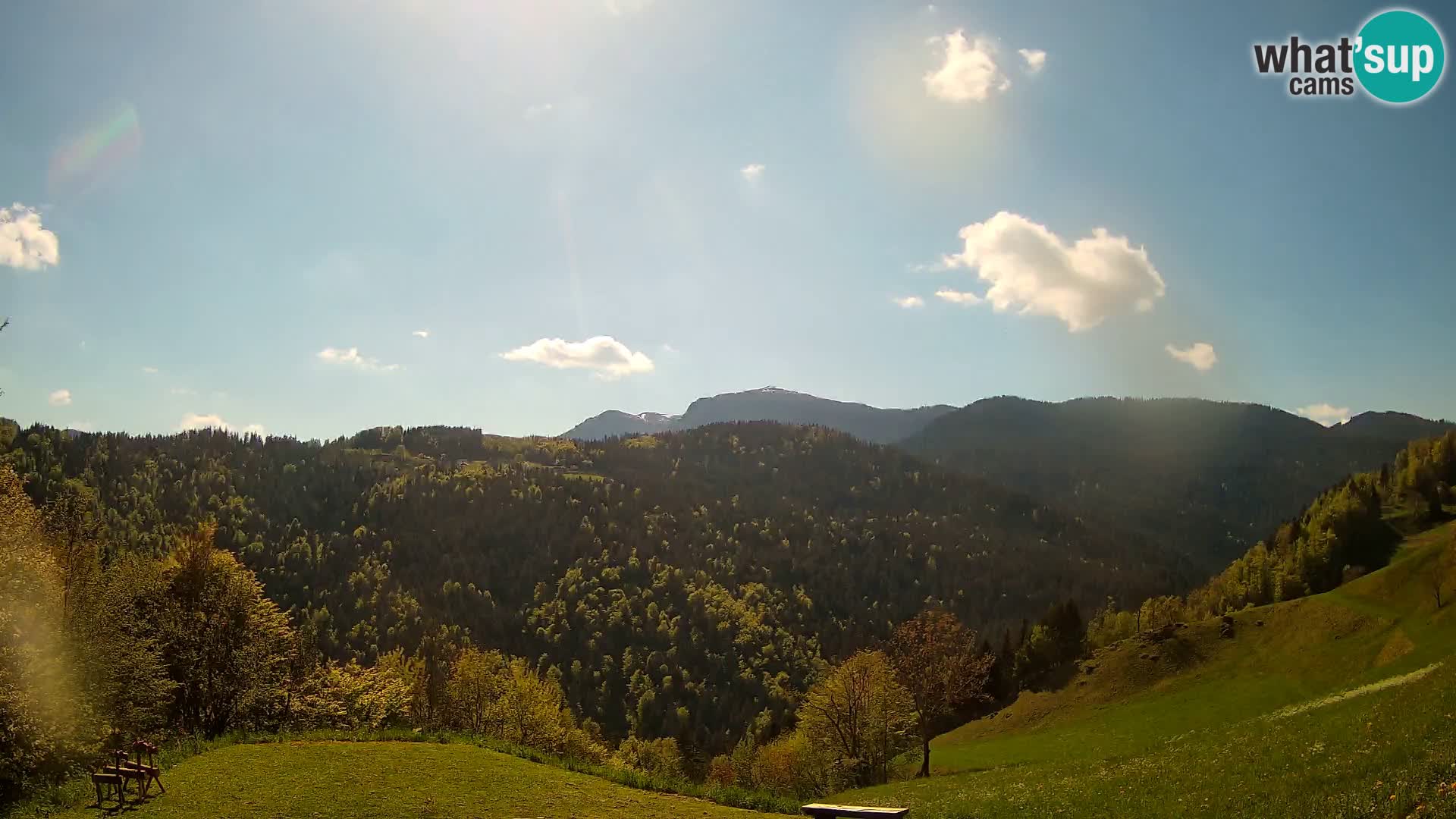 Web kamera Brunarica Dražgoše – Pogled uživo na Ratitovec (1666 m)