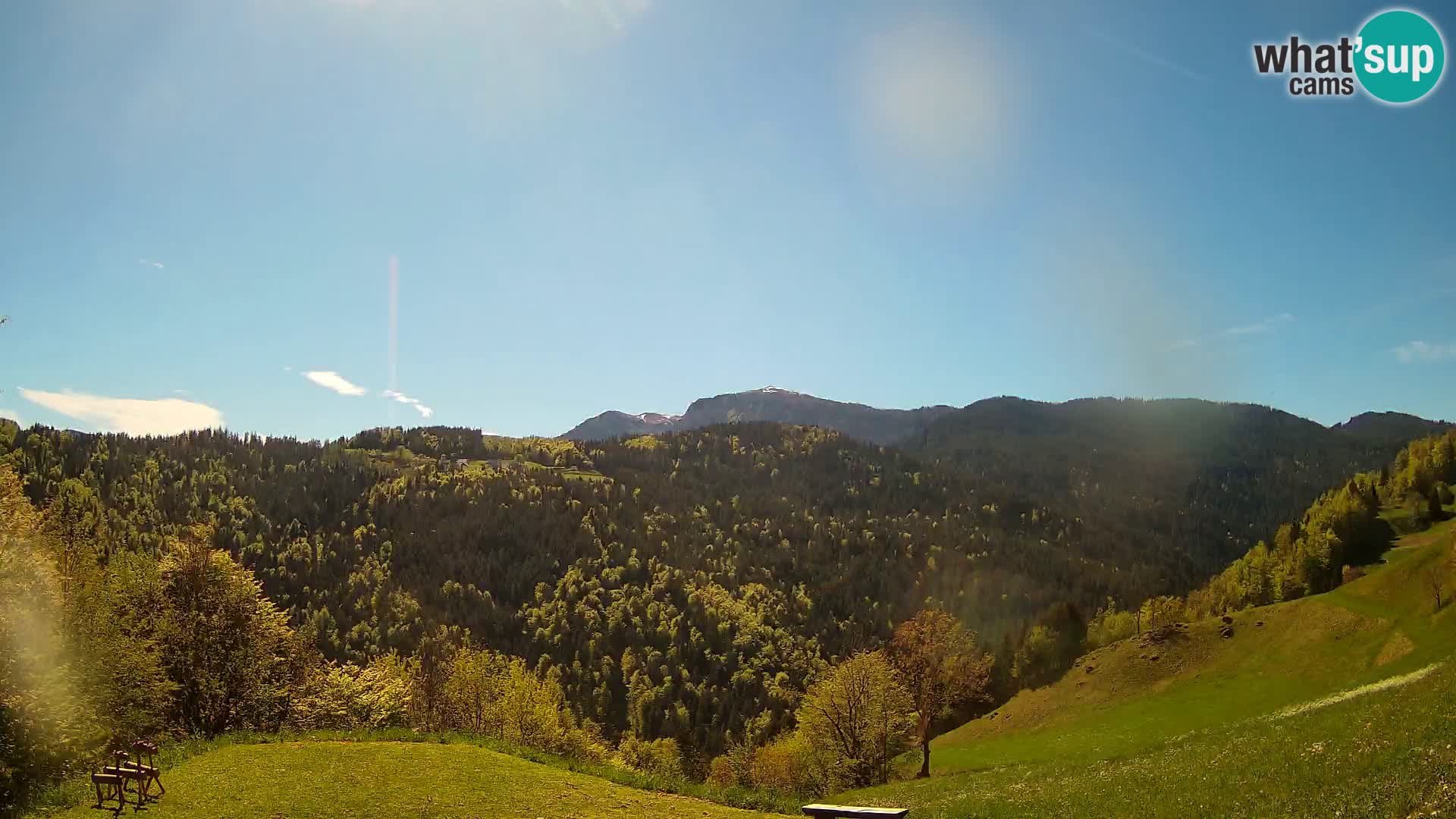 Spletna kamera Brunarica Dražgoše – Pogled v živo na Ratitovec (1666 m)