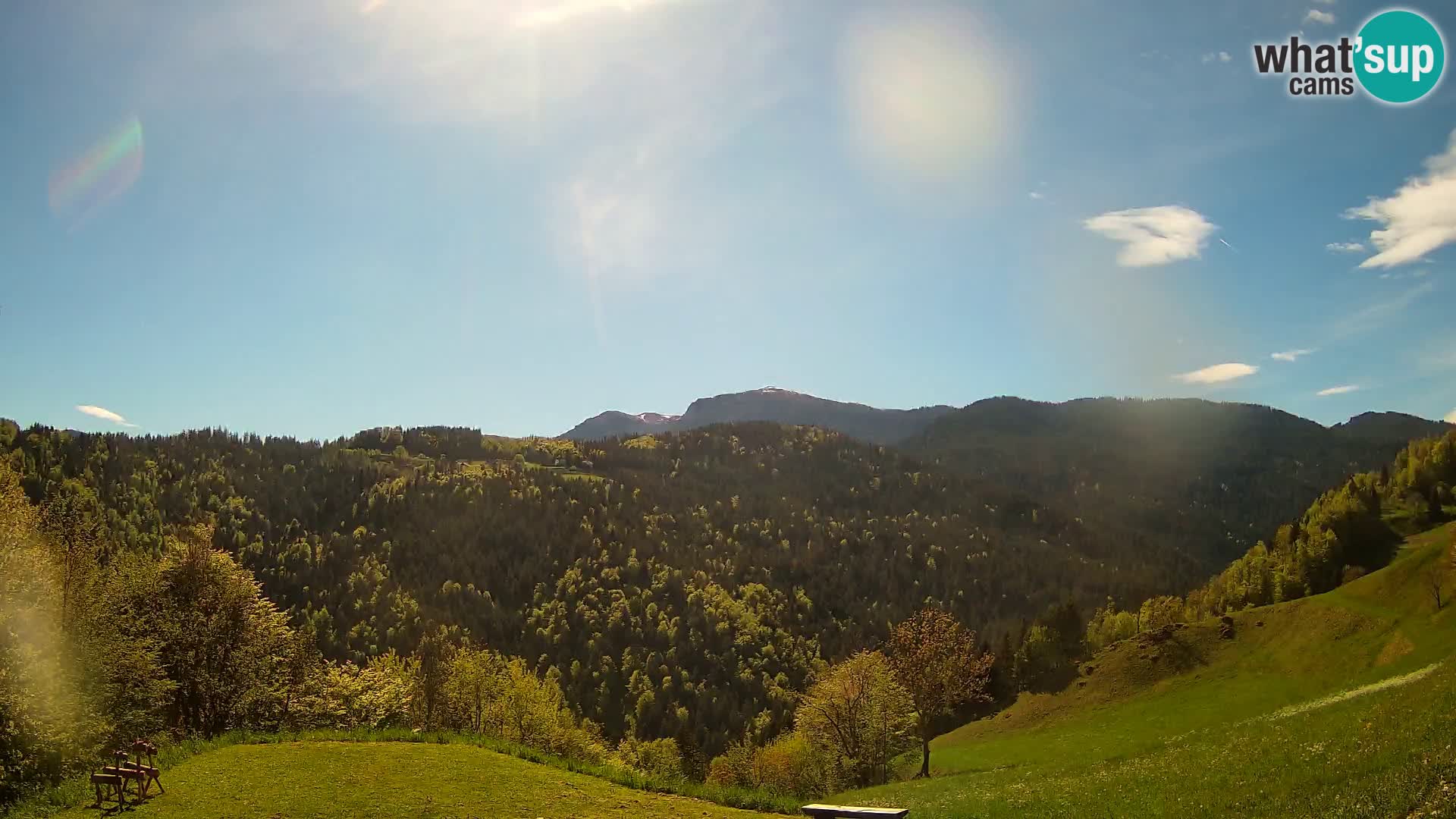 Spletna kamera Brunarica Dražgoše – Pogled v živo na Ratitovec (1666 m)